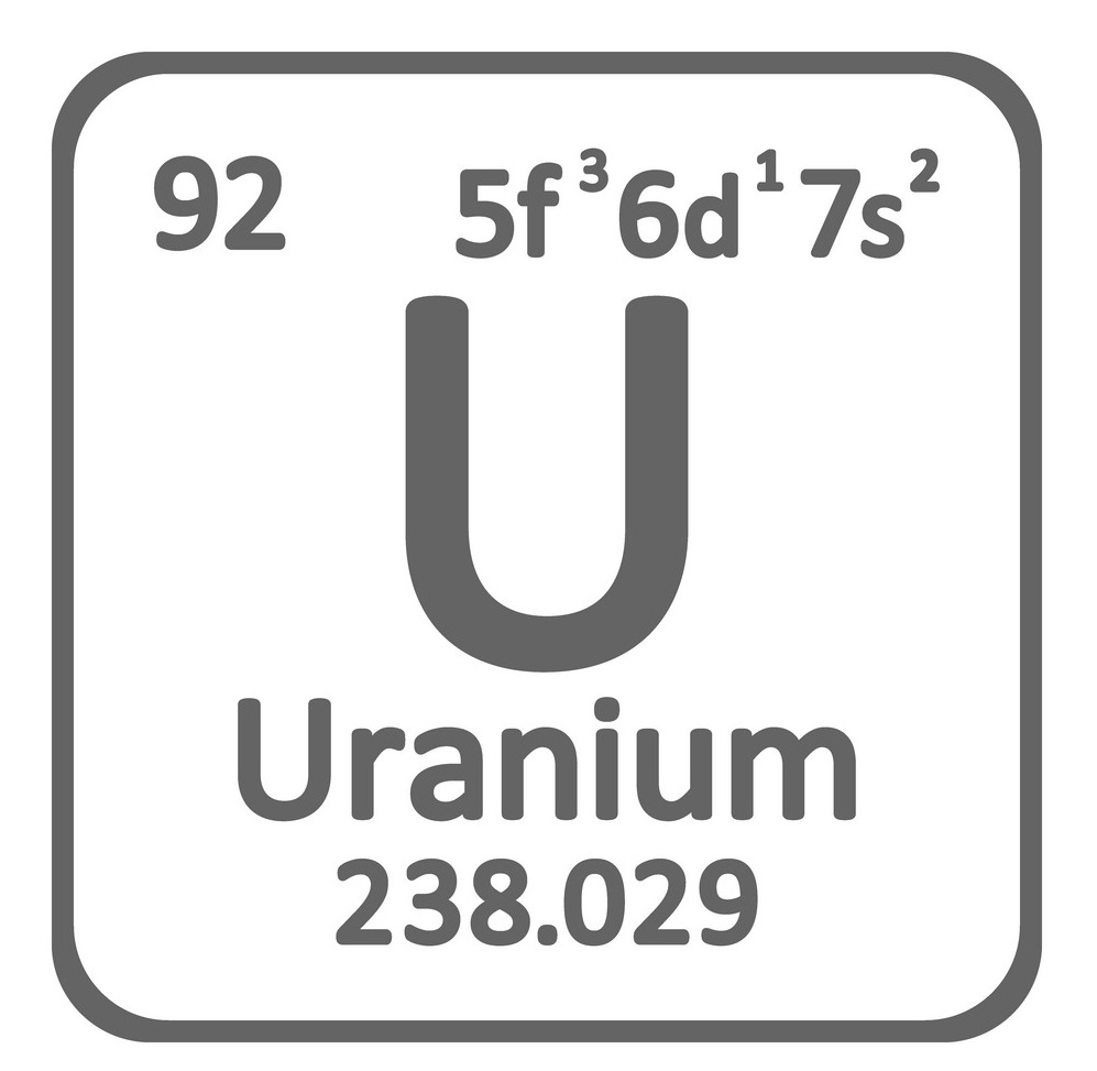 Uranium on Periodic Table